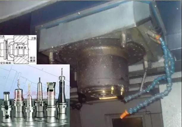 如有神助的常用機(jī)械夾具 如有神助的常用機(jī)械夾具